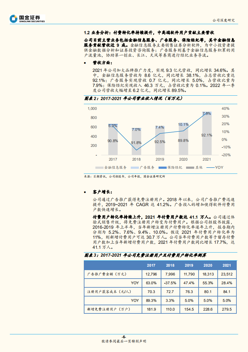 指南针-软件付费转向流量变现，第二增长曲线开启-220628.pdf 第6页