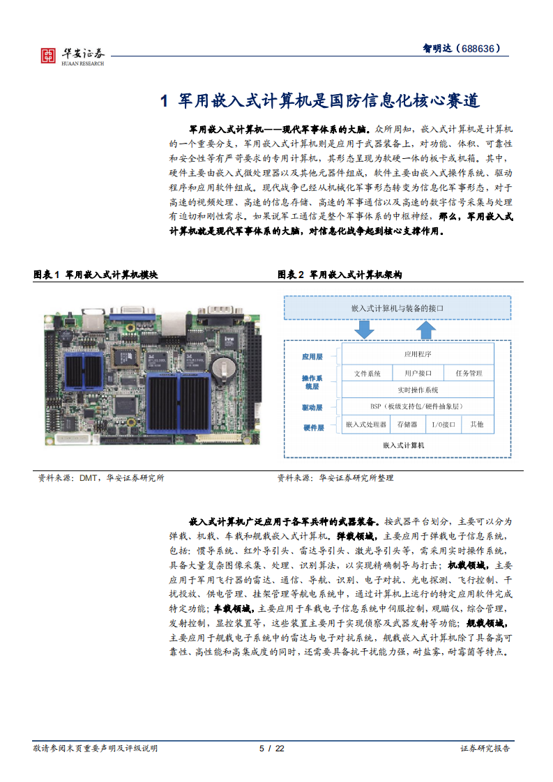 智明达-掘金国防信息化投资主赛道，军用嵌入式计算机龙头价值显现-20220406.pdf 第5页