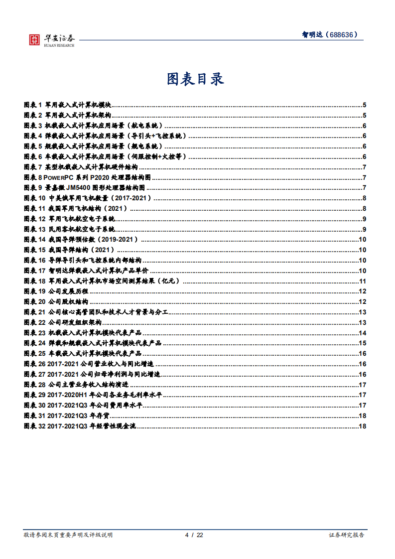 智明达-掘金国防信息化投资主赛道，军用嵌入式计算机龙头价值显现-20220406.pdf 第4页
