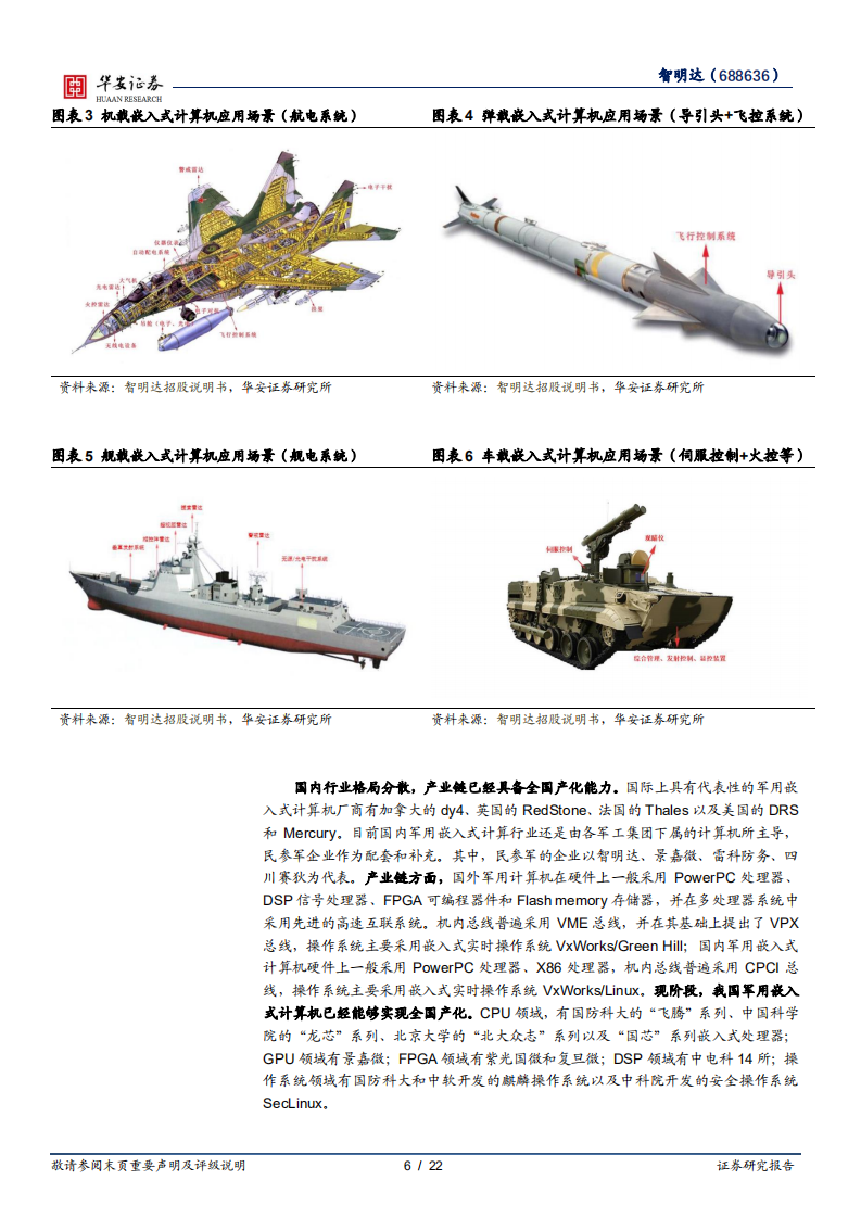 智明达-掘金国防信息化投资主赛道，军用嵌入式计算机龙头价值显现-20220406.pdf 第6页