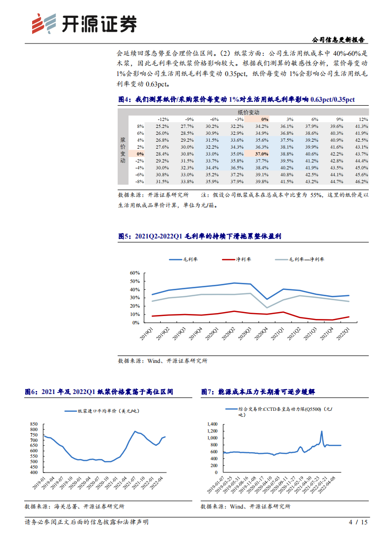 中顺洁柔-公司信息更新报告：承压因素逐步释放，预期盈利逐季改善-220629.pdf 第4页