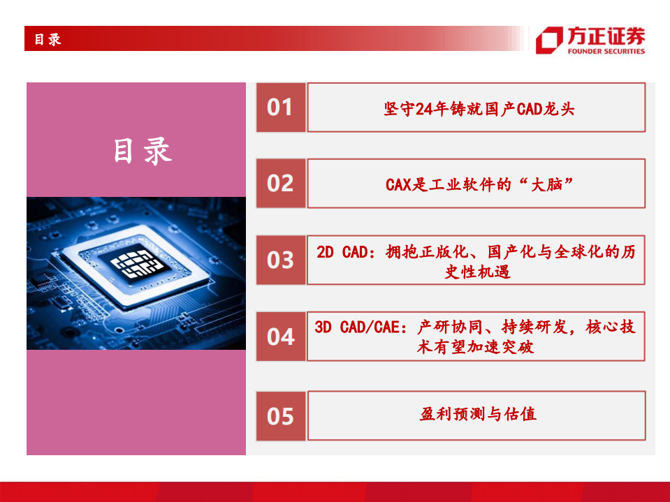 中望软件-放眼全球的国产CAX龙头-220602.pdf 第6页