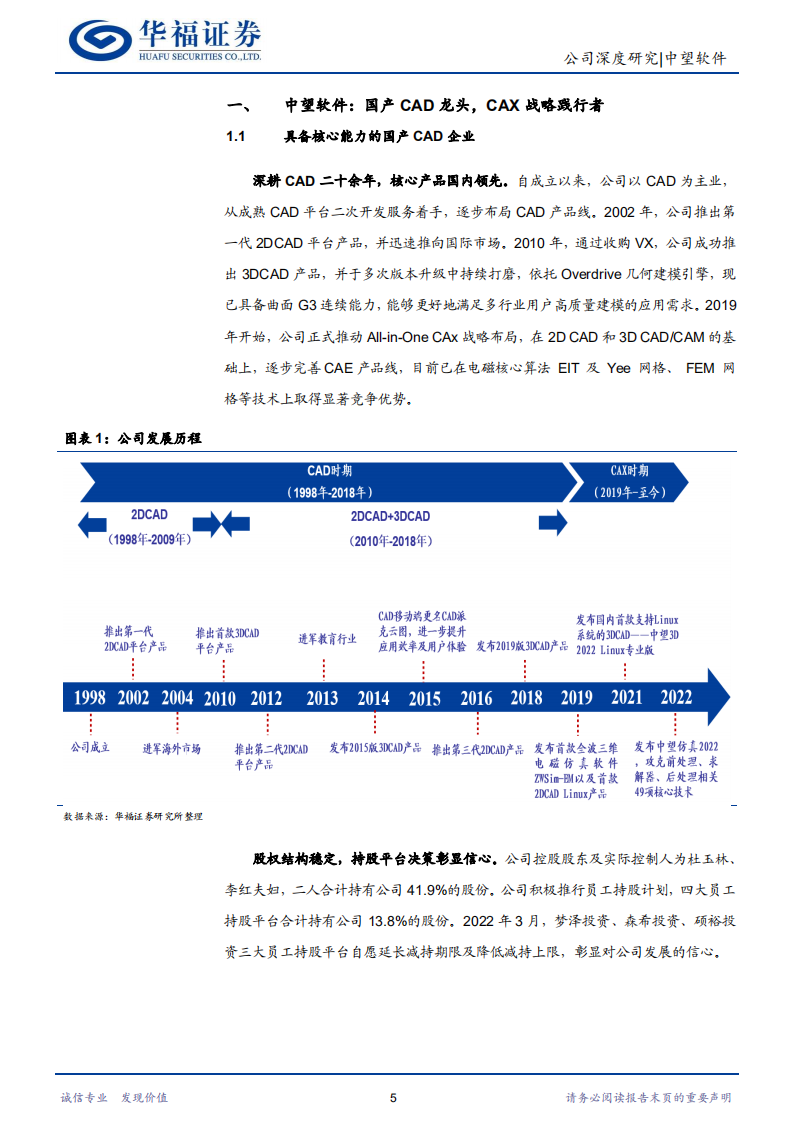 中望软件-国产CAD龙头，CAX战略成效初显-220601.pdf 第5页