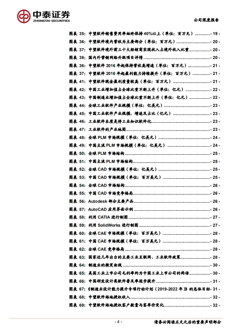 中望软件-国产CAx龙头扬帆起航-220418.pdf 第4页