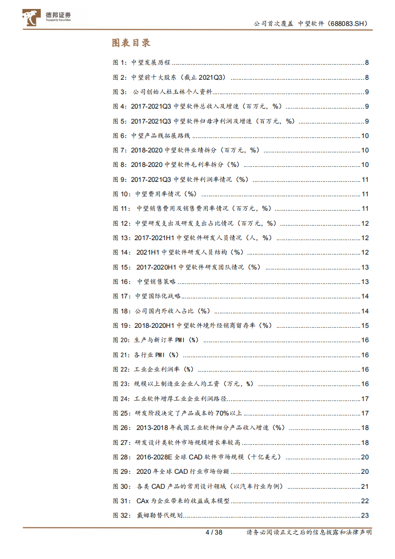 中望软件-国产CAx求索者，引领工业信息化新生态-220321.pdf 第4页