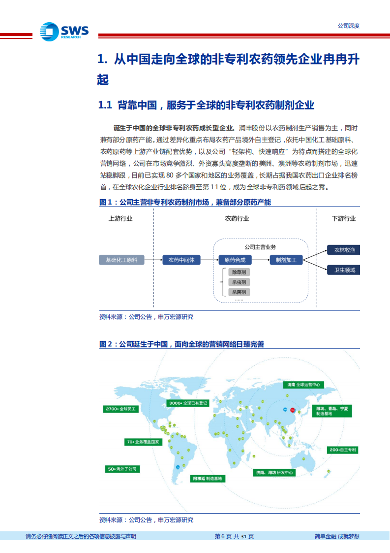 润丰股份-迈向全球非专利农药领域领先企业，深耕登记证和渠道建设迎来收获期-20220331.pdf 第6页