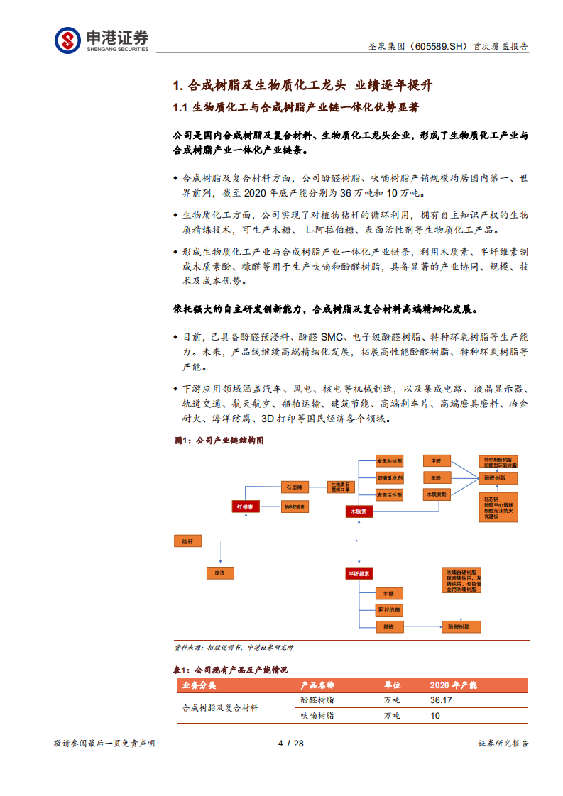 圣泉集团-合成树脂、生物质化工齐头并进，产业链升级释放成长-220228.pdf 第4页