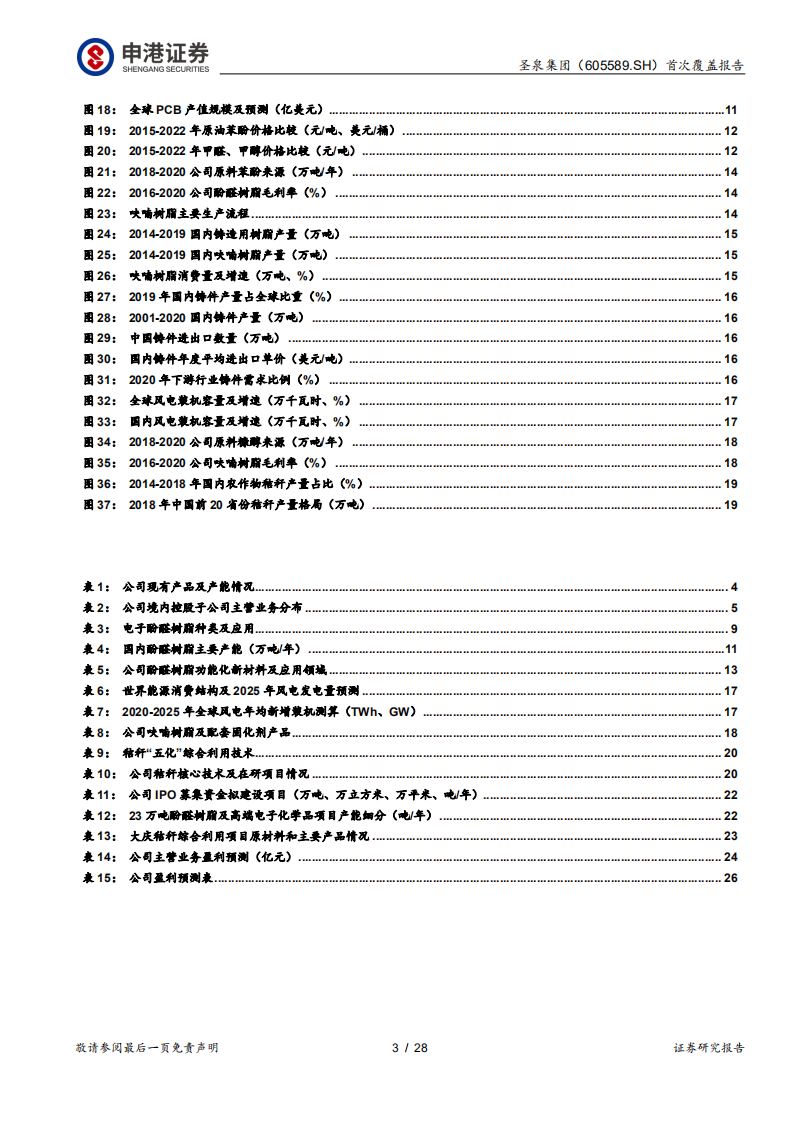圣泉集团-合成树脂、生物质化工齐头并进，产业链升级释放成长-220228.pdf 第3页