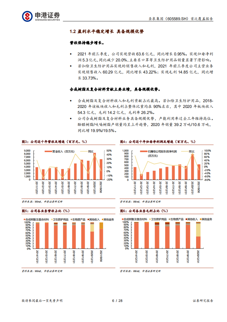 圣泉集团-合成树脂、生物质化工齐头并进，产业链升级释放成长-220228.pdf 第6页