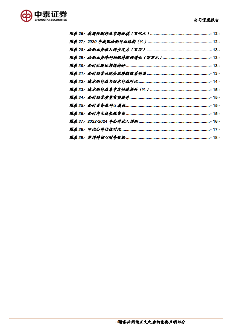 苏博特-公司深度报告：盈利&alpha;+内生成长共振，加速迈向平台型企业-220530.pdf 第4页