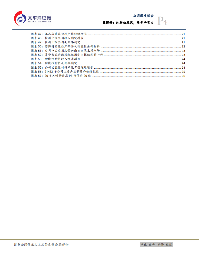 苏博特-沐行业春风，展竞争实力-220325.pdf 第4页