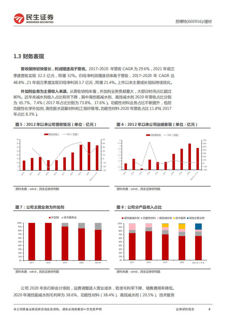 苏博特-深度报告：功能新生，以技见长-220120.pdf 第5页