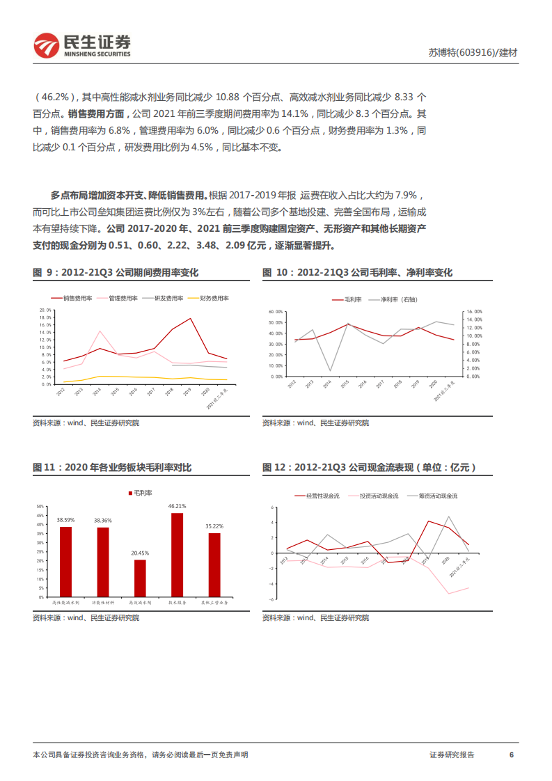苏博特-深度报告：功能新生，以技见长-220120.pdf 第6页