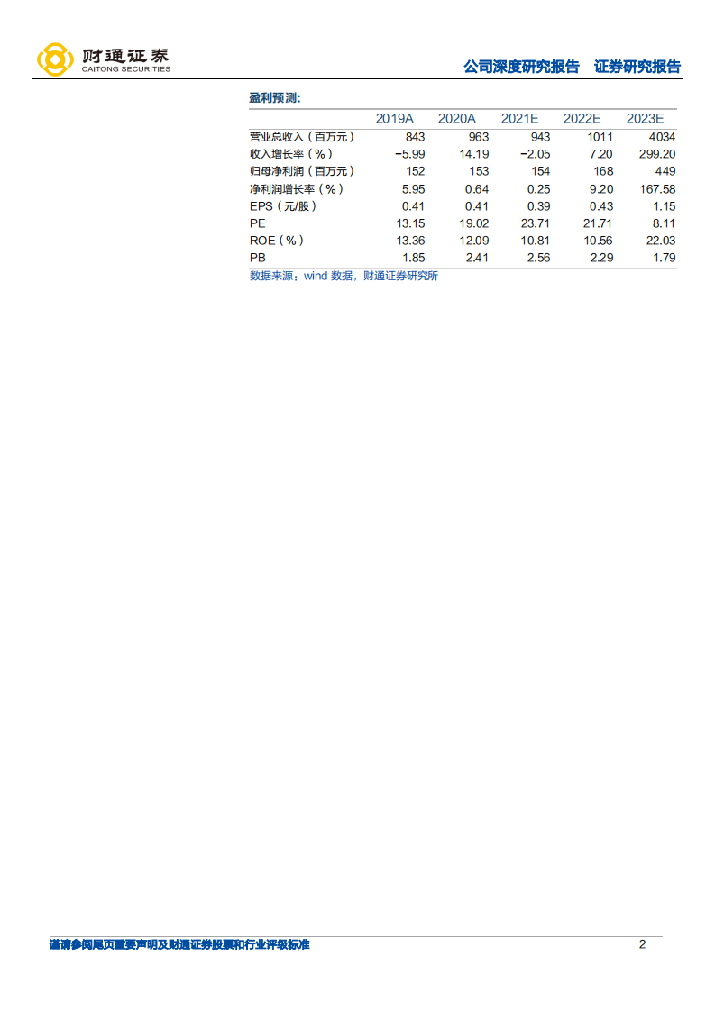 同德化工-山西民爆龙头，BDO开启新篇章-220118.pdf 第2页