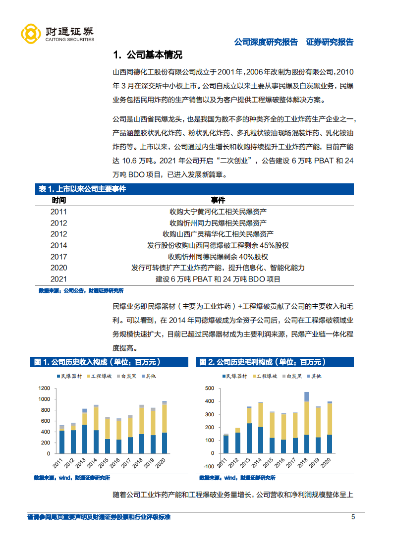 同德化工-山西民爆龙头，BDO开启新篇章-220118.pdf 第5页
