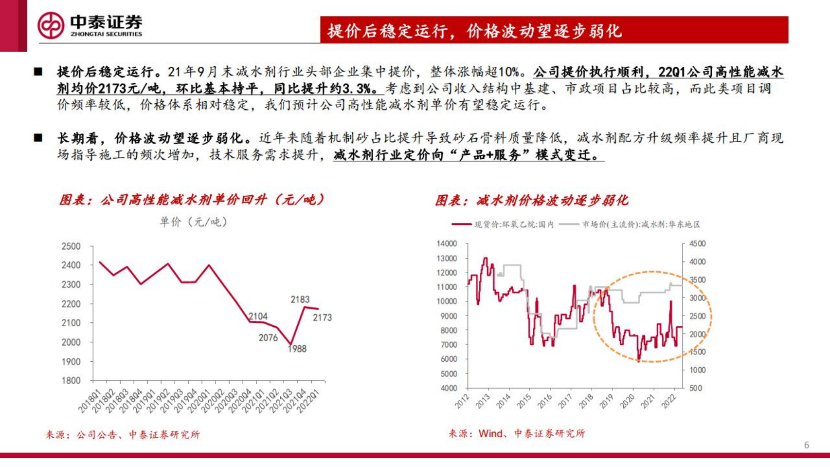 苏博特-深度研究报告：盈利&alpha;+内生成长共振，加速迈向平台型企业-220602.pdf 第6页