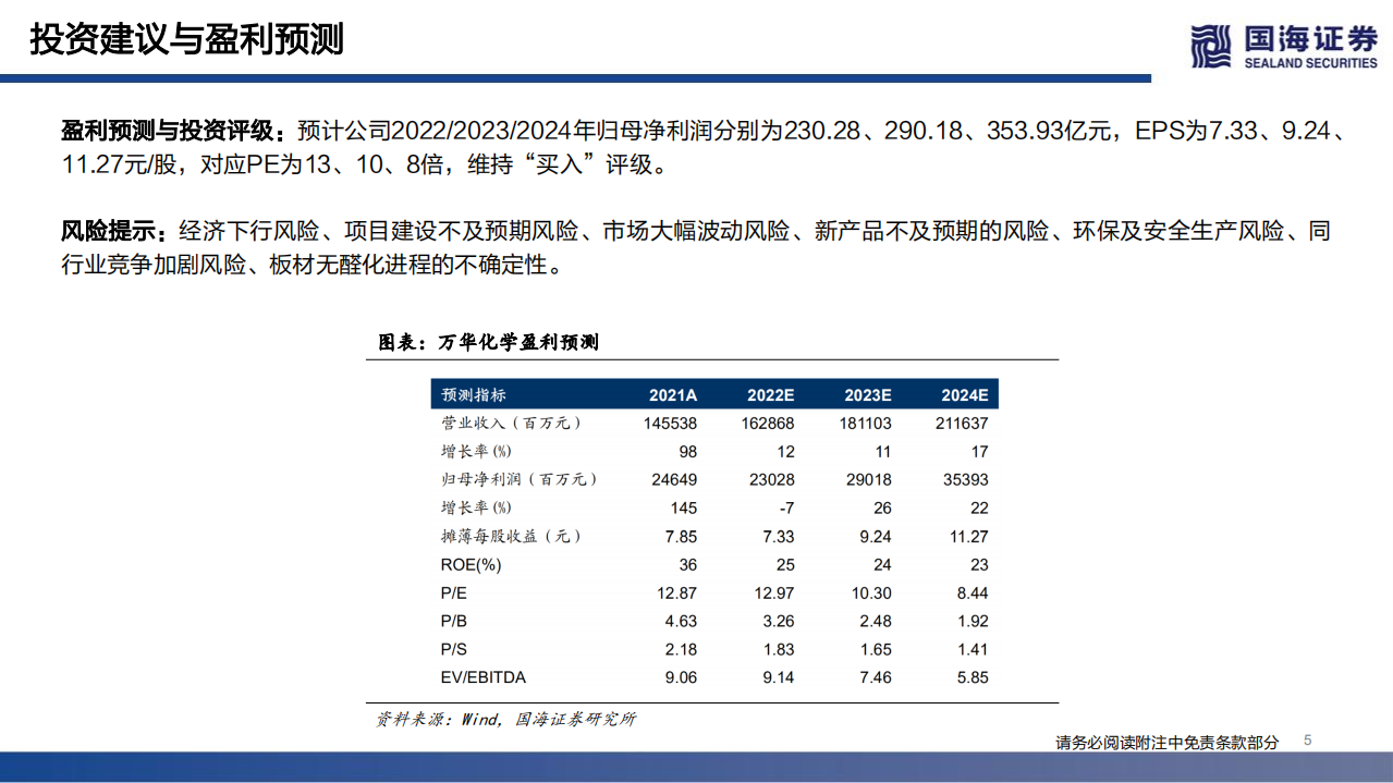 万华化学-系列深度报告之三：聚氨酯~板块空间广大，规模一体化优势显著-220620.pdf 第5页