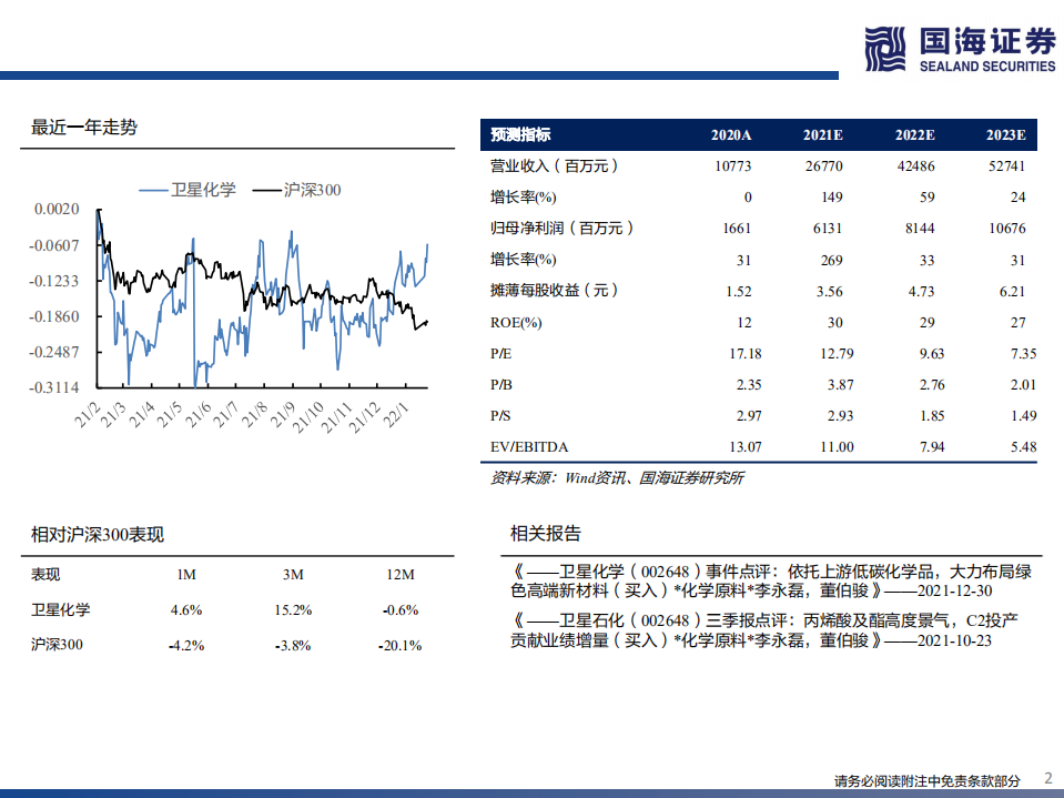 卫星化学-深度报告之一：轻烃一体化底蕴深厚，化学新材料加速发展-20220211卫.pdf 第2页