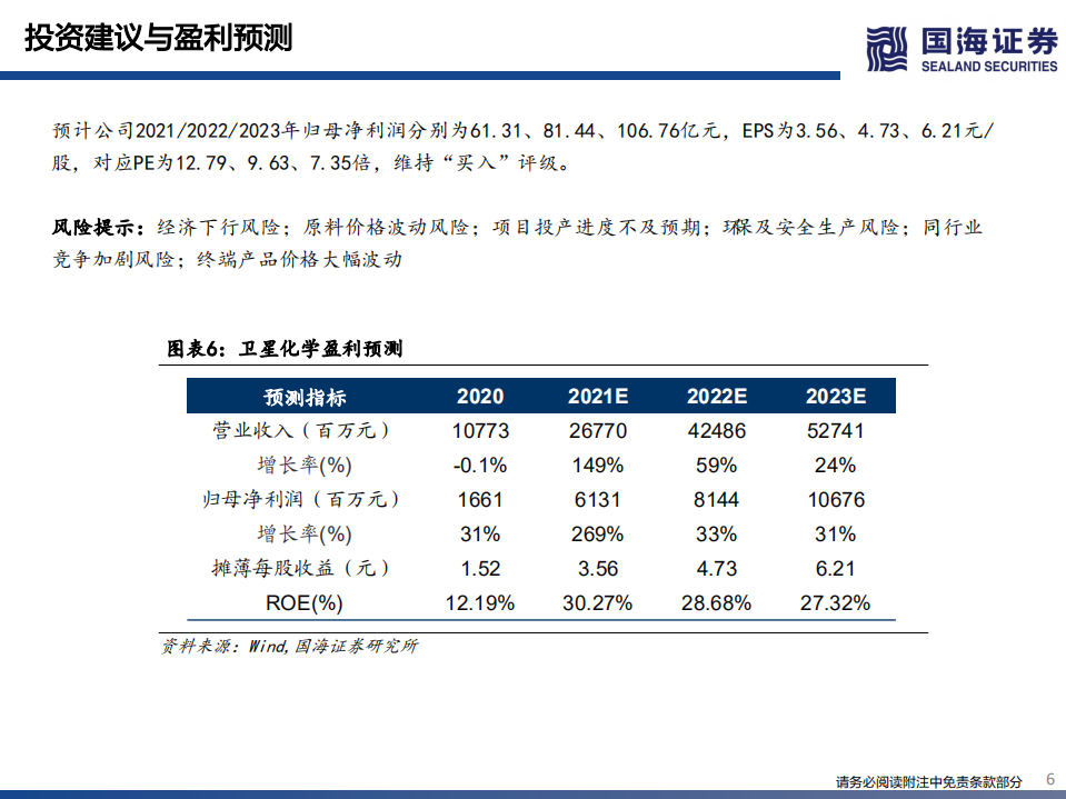 卫星化学-深度报告之一：轻烃一体化底蕴深厚，化学新材料加速发展-20220211卫.pdf 第6页