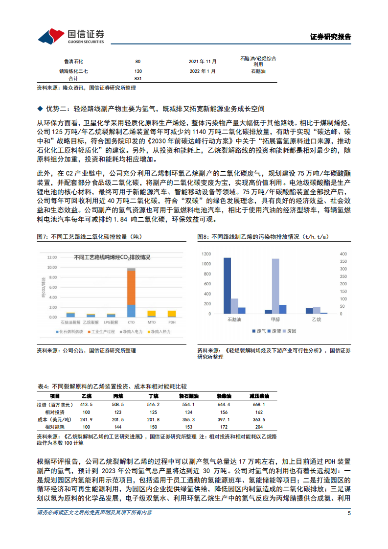 卫星化学-C2项目引领业绩成长，新材料布局彰显综合实力-220418.pdf 第5页