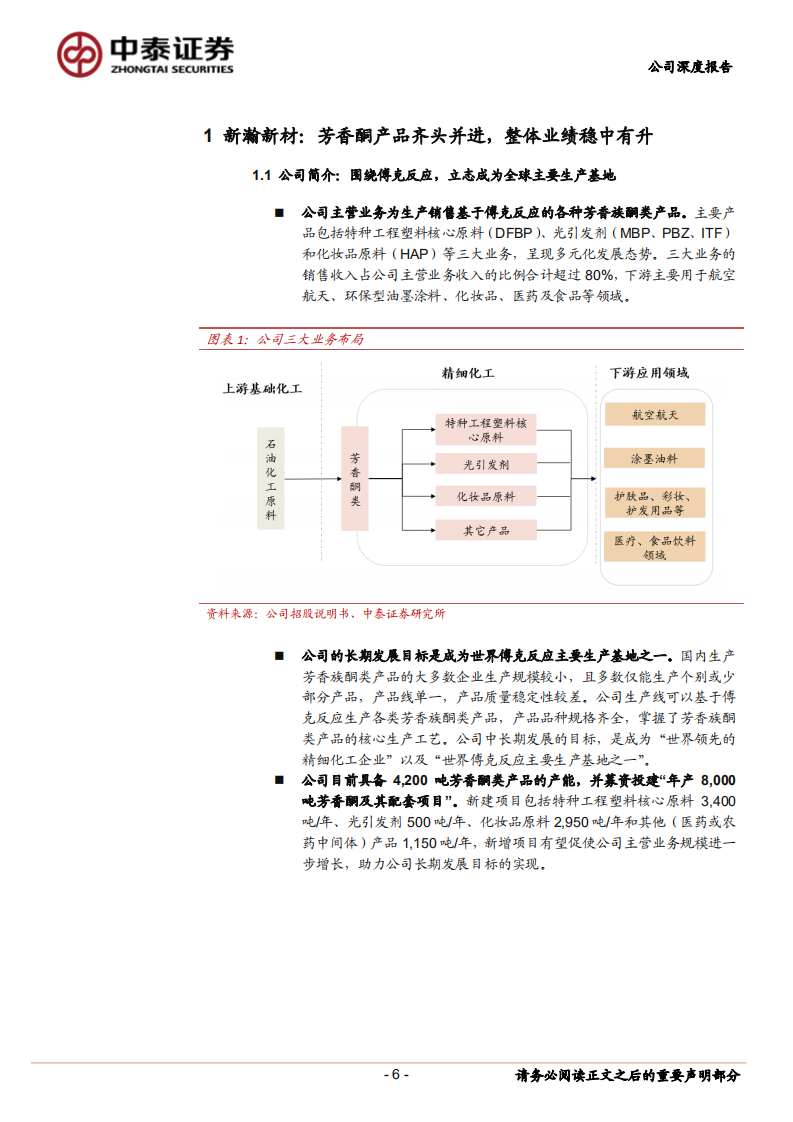 新瀚新材-精细化工隐形冠军，新材料打开成长空间-220512.pdf 第6页
