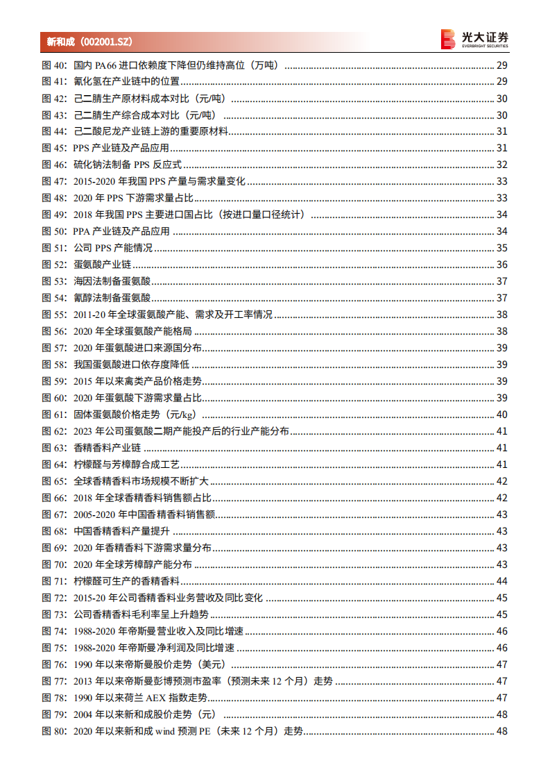 新和成-投资价值分析报告：从&ldquo;周期&rdquo;迈向&ldquo;成长&rdquo;，精细化工龙头未来可期-20220302.pdf 第5页