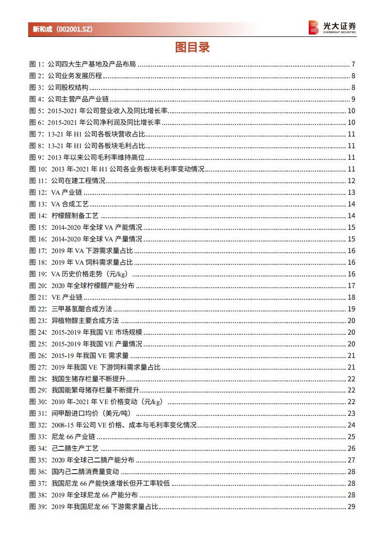 新和成-投资价值分析报告：从&ldquo;周期&rdquo;迈向&ldquo;成长&rdquo;，精细化工龙头未来可期-20220302.pdf 第4页