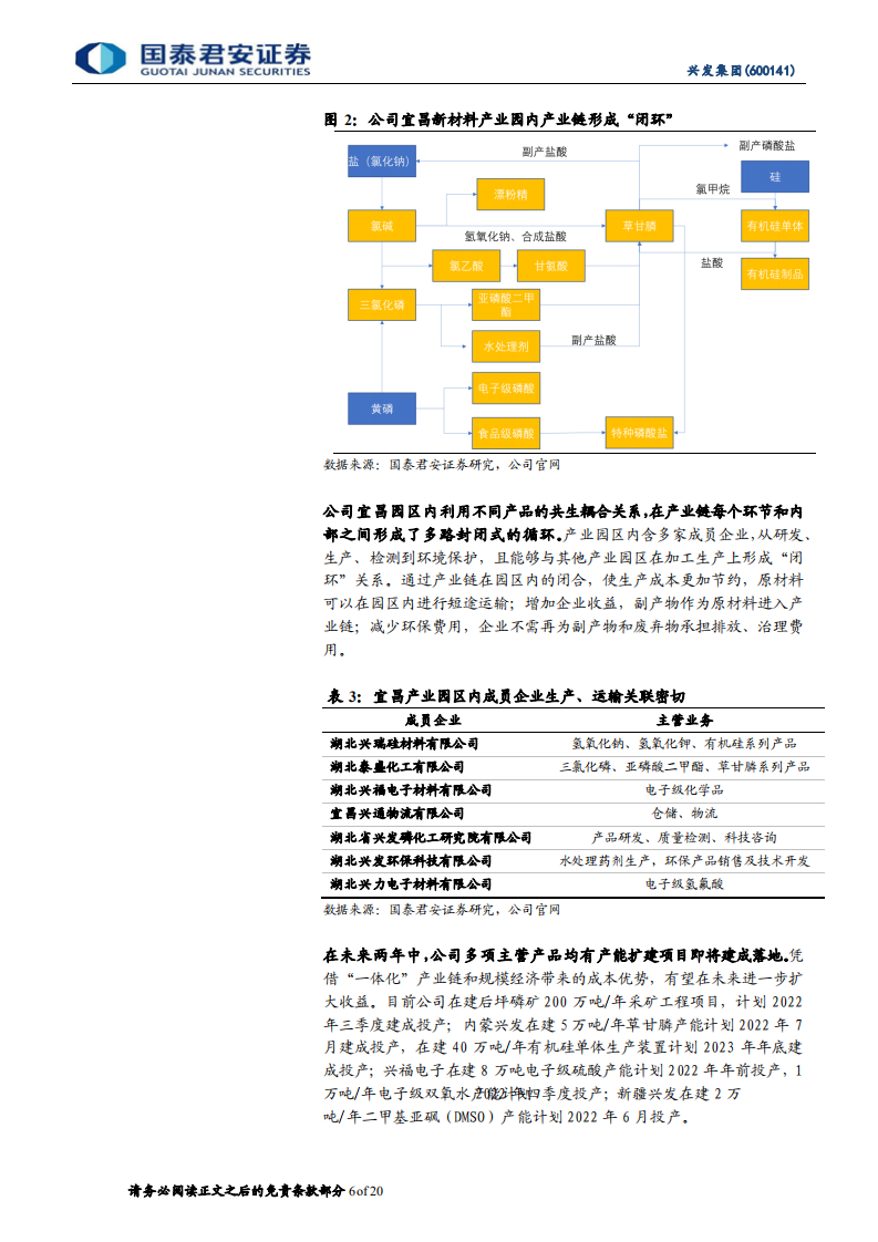兴发集团-磷化工龙头优势领先，多元发展谋新篇-220302.pdf 第6页