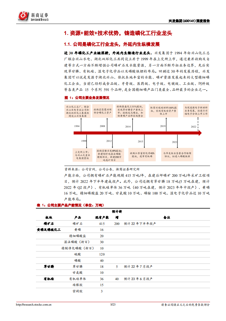 兴发集团-深度报告：磷化工一体化布局，传统+精细两翼齐飞-220331.pdf 第5页