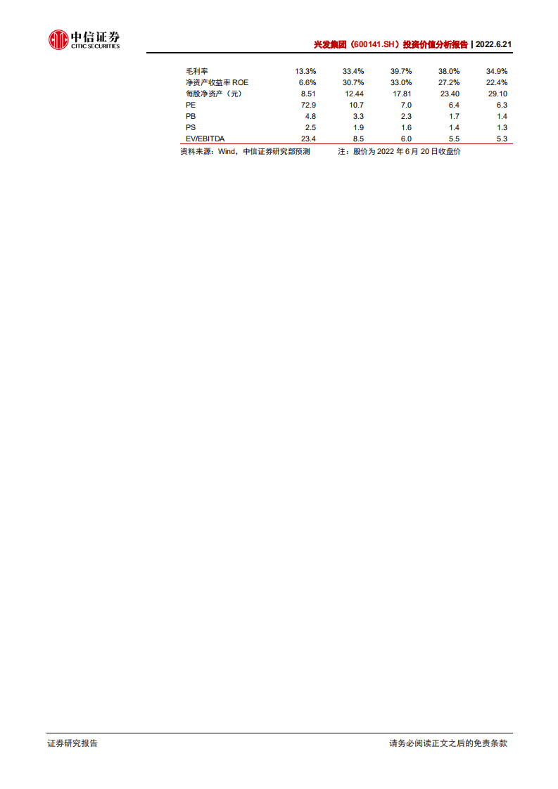 兴发集团-投资价值分析报告：草甘膦龙头开新枝，全业务放量迎增长-220621.pdf 第2页