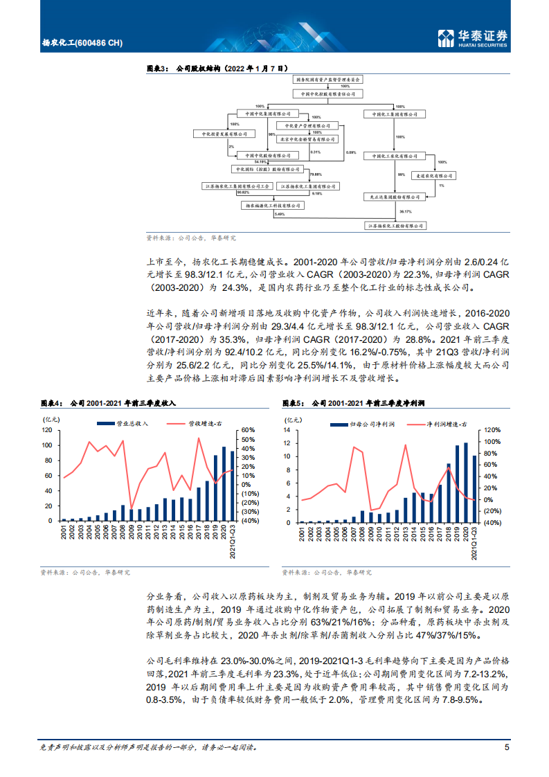 扬农化工-新产能即将投产，集团赋能产业升级-220211.pdf 第5页