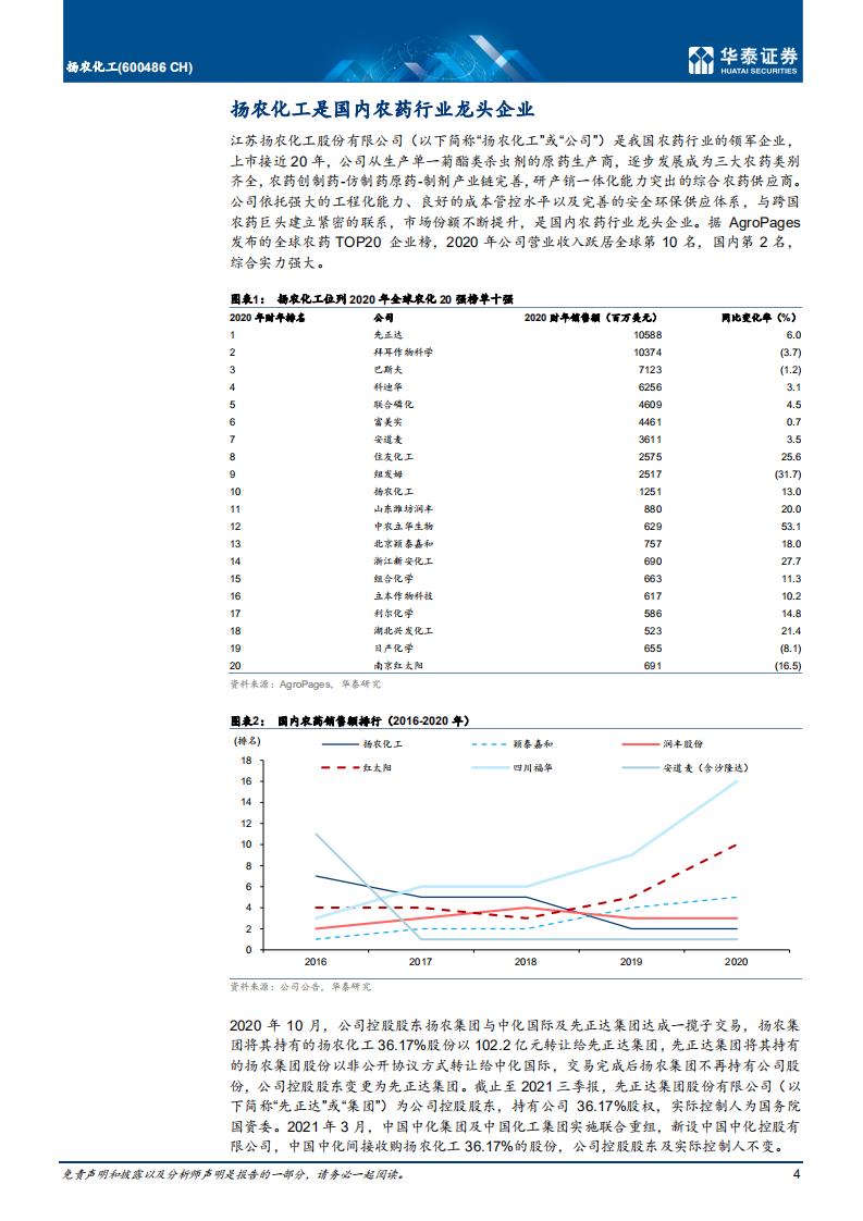 扬农化工-新产能即将投产，集团赋能产业升级-220211.pdf 第4页