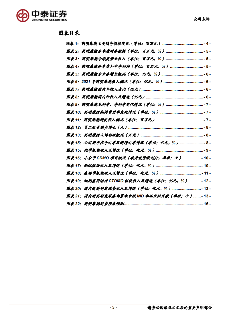 药明康德-主业表现亮眼，化学板块强劲有望驱动22年增长提速-220324.pdf 第3页