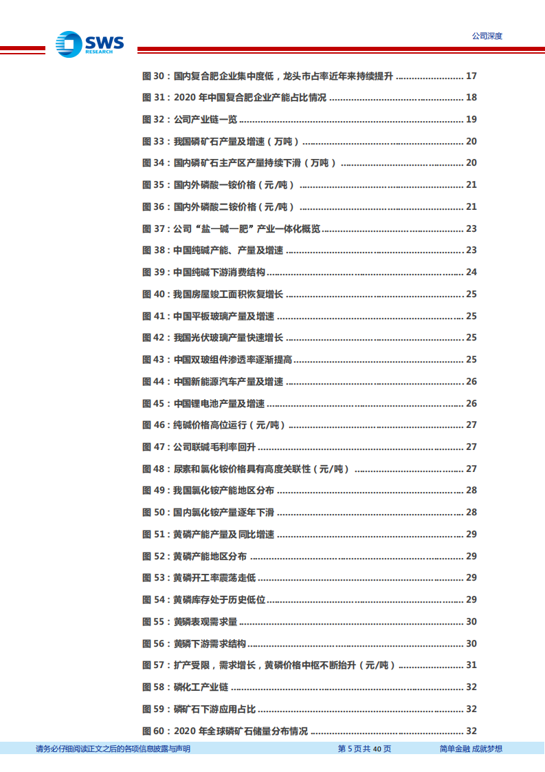 云图控股-产业链一体化的复合肥龙头，上下游延伸布局磷矿和新能源行业开启新的成长-220520.pdf 第5页