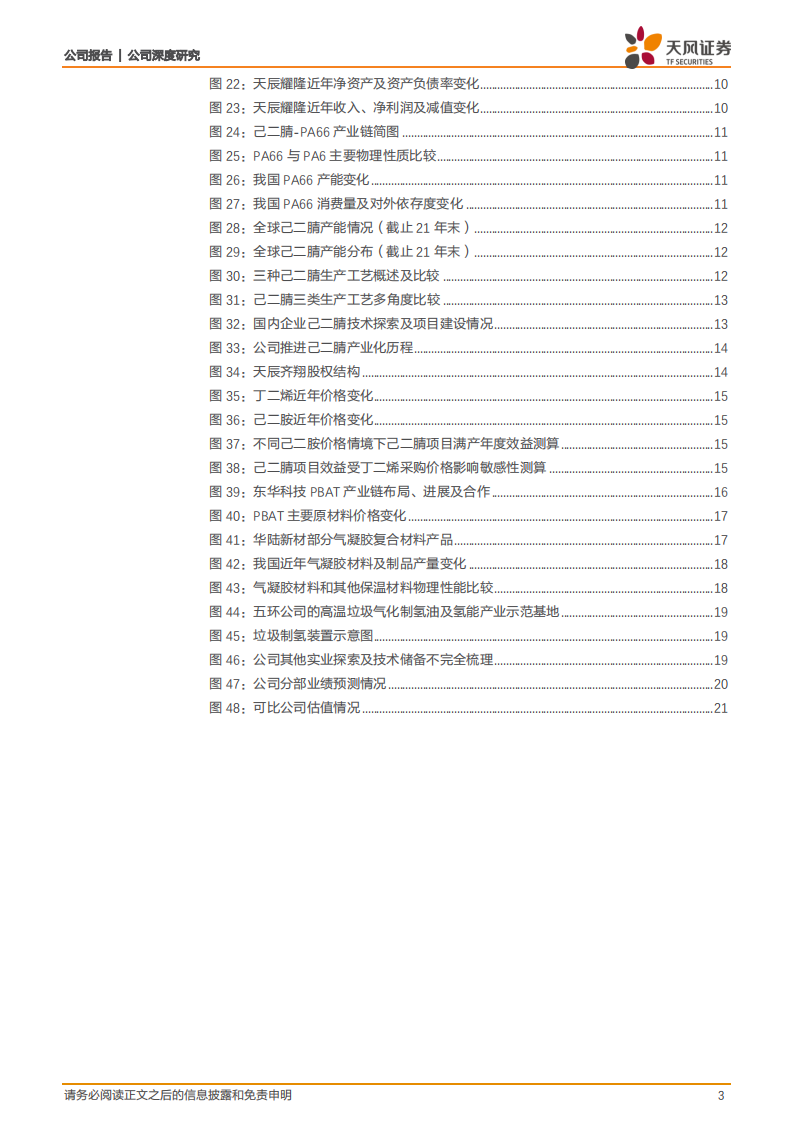中国化学-央企系列5：怎么看化学实业新材料业务前景？-220330.pdf 第3页