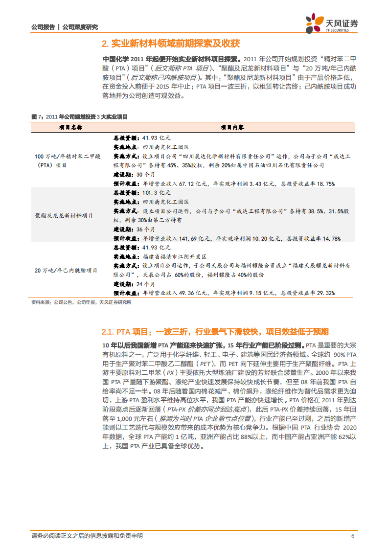 中国化学-央企系列5：怎么看化学实业新材料业务前景？-220330.pdf 第6页