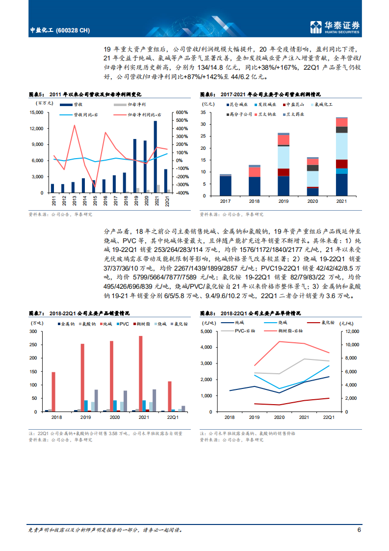 中盐化工-盐化工行业龙头，纯碱格局化工品业务稳健-220518.pdf 第6页