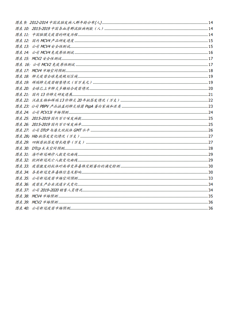 2021年康希诺公司疫苗研发能力及产品布局分析报告.pdf 第2页