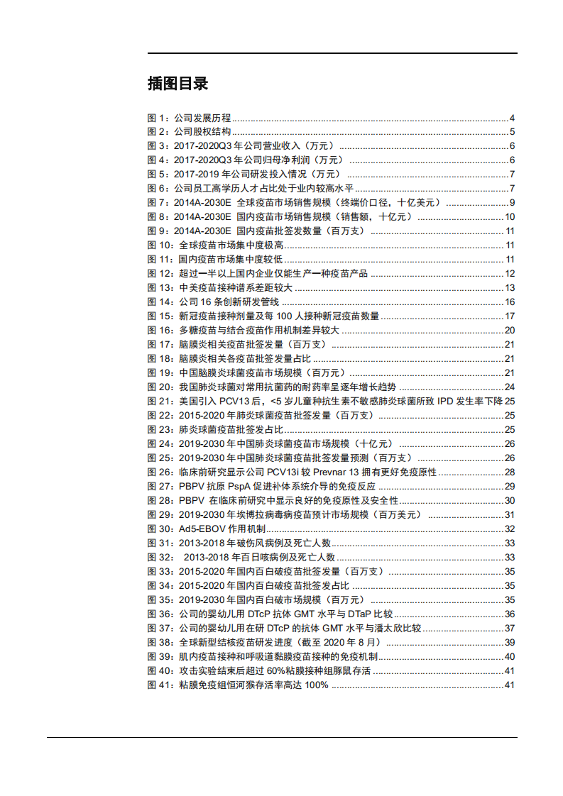 2021年全球疫苗市场现状及康希诺公司产品布局分析报告.pdf 第2页