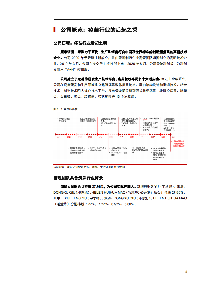 2021年全球疫苗市场现状及康希诺公司产品布局分析报告.pdf 第6页