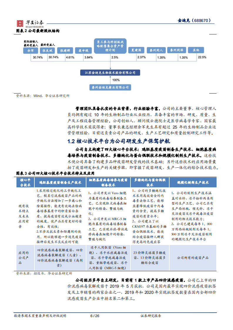 金迪克-专而精、小而美，借四价流感疫苗放量乘行业东风-220313.pdf 第6页