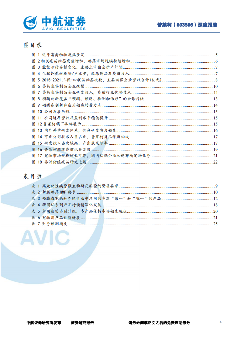 普莱柯-创新为基，扬帆蓝海-220413.pdf 第4页