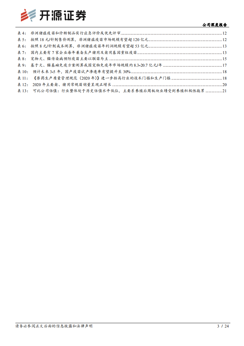普莱柯-公司深度报告：猪用疫苗单价、毛利率双升，进入研发投入兑现期-220505.pdf 第3页