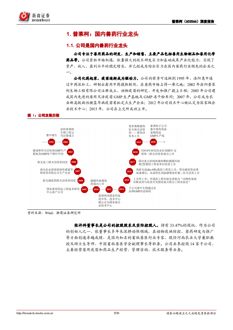 普莱柯-深度报告：创新驱动成长，大产品释放增厚业绩-220104.pdf 第5页
