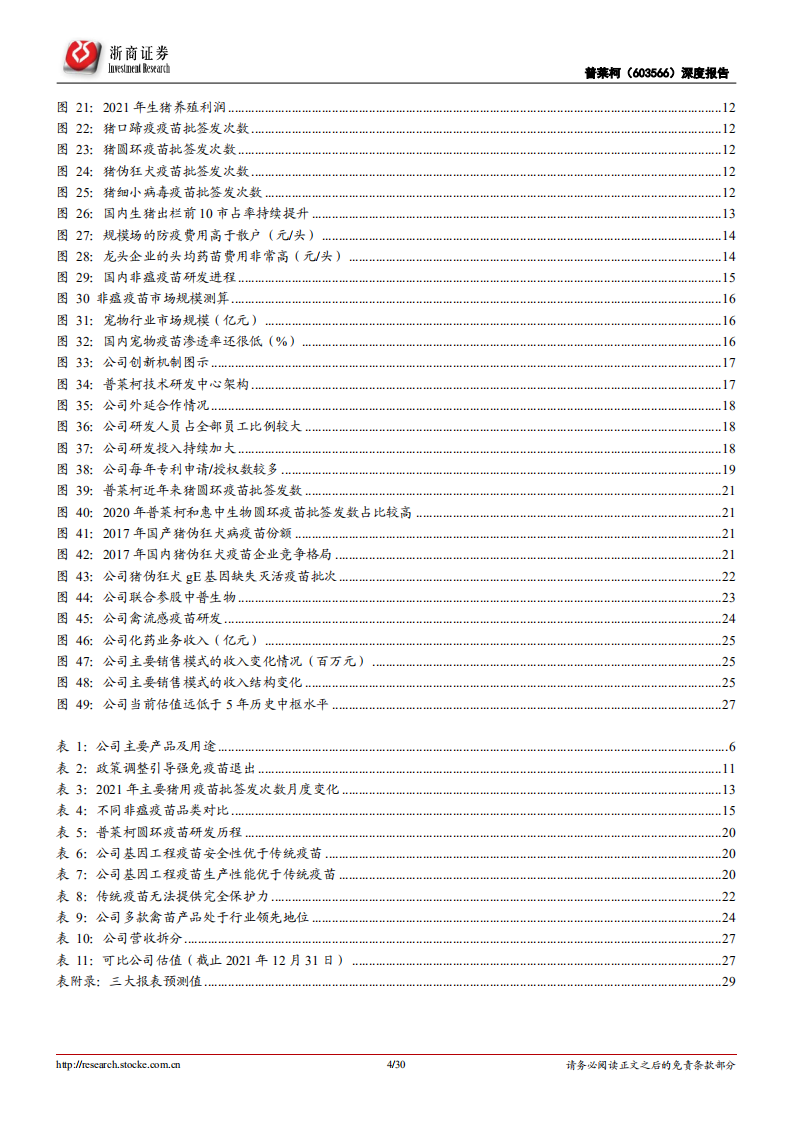 普莱柯-深度报告：创新驱动成长，大产品释放增厚业绩-220104.pdf 第4页