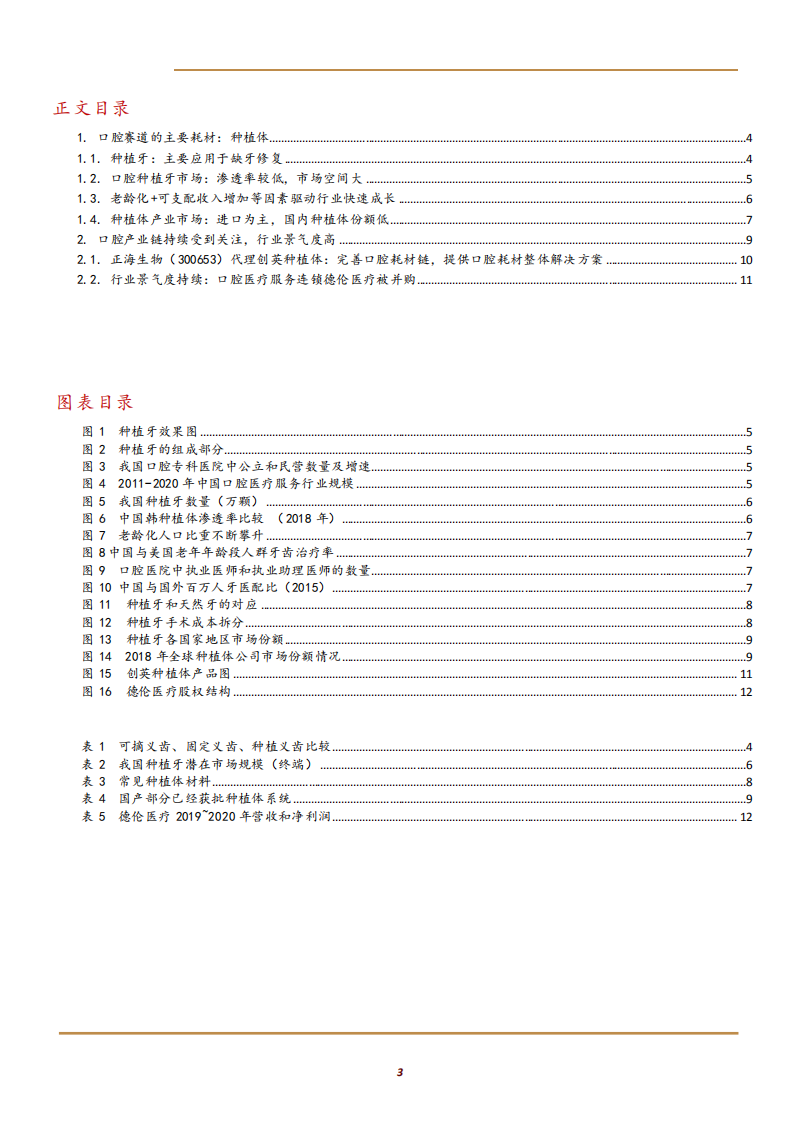 2021年口腔种植牙市场前景与正海生物公司产业链布局分析报告.pdf 第1页