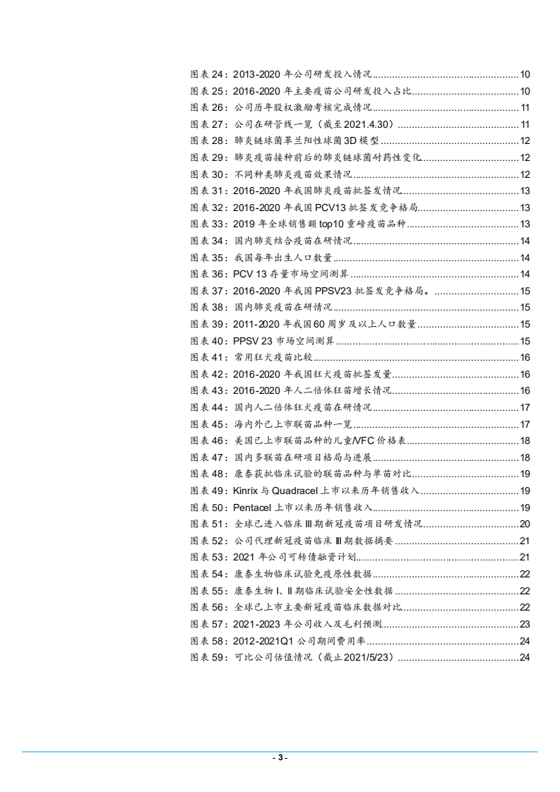 2021年中国疫苗创新先锋康泰生物公司研发管线分析报告.pdf 第2页
