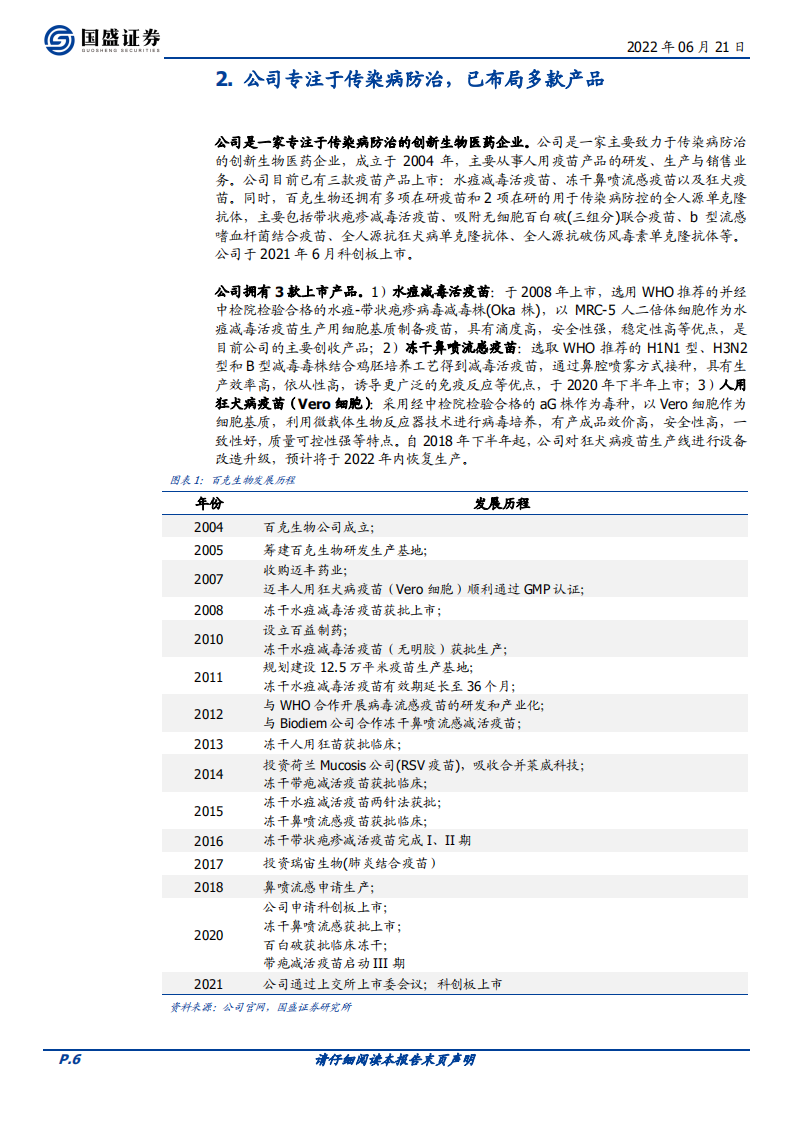 百克生物-大单品带状疱疹疫苗国内渐行渐近，独家剂型鼻喷流感疫苗复苏放量在即-220621.pdf 第6页