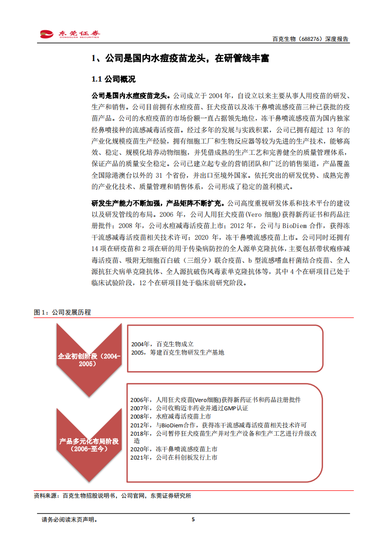 百克生物-深度报告：国内水痘疫苗龙头，带状疱疹疫苗有望率先上市-20220209.pdf 第5页
