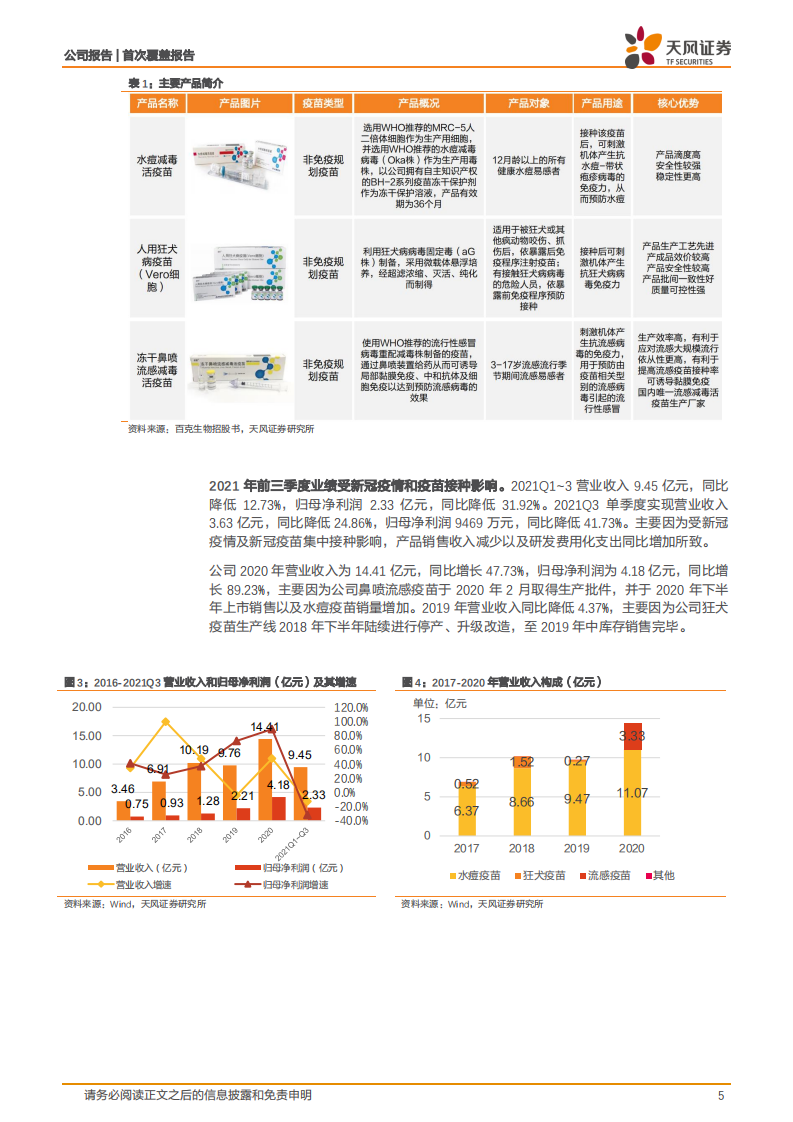 百克生物-水痘疫苗稳健，鼻喷流感带来增量，带状疱疹可期-220111.pdf 第5页